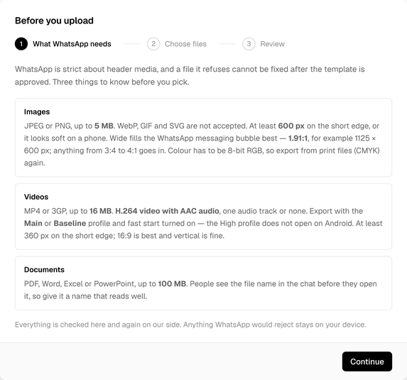 The Media Library upload guide: what WhatsApp accepts for images, videos and documents, checked before a file goes in